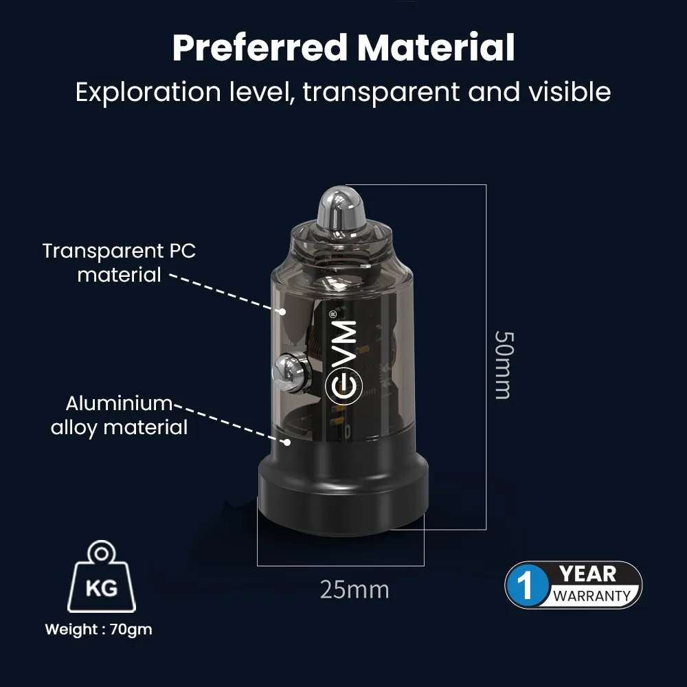 EVM Car Charger EnPlug 51w view 5